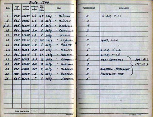 Log Book of 1stLt Robert A. Brueggestrass: June 1944