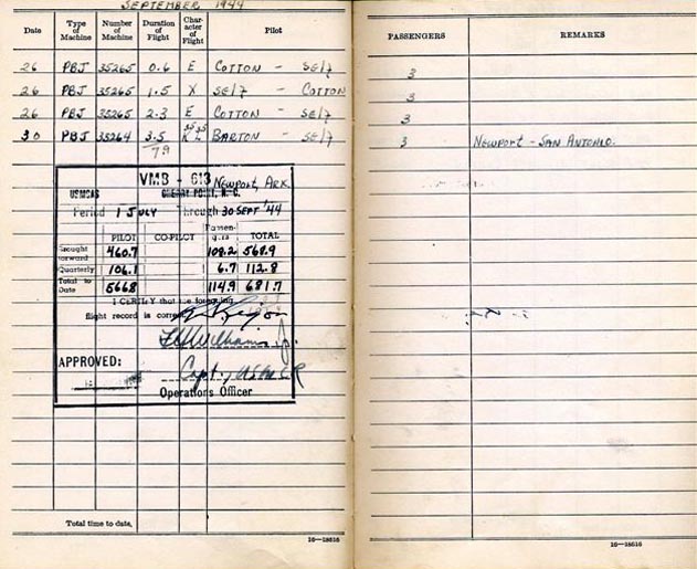 Log Book of 1stLt Robert S. Ligon: September 1944