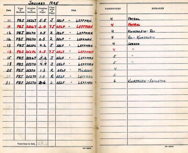 Log Book of 1stLt Robert S. Ligon: January 1945