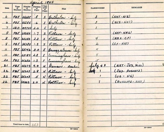 Log Book of 1stLt Robert S. Ligon: April 1944